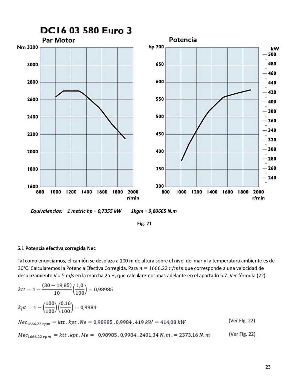 Clculo de la performance de camiones cargados. Pgina 23