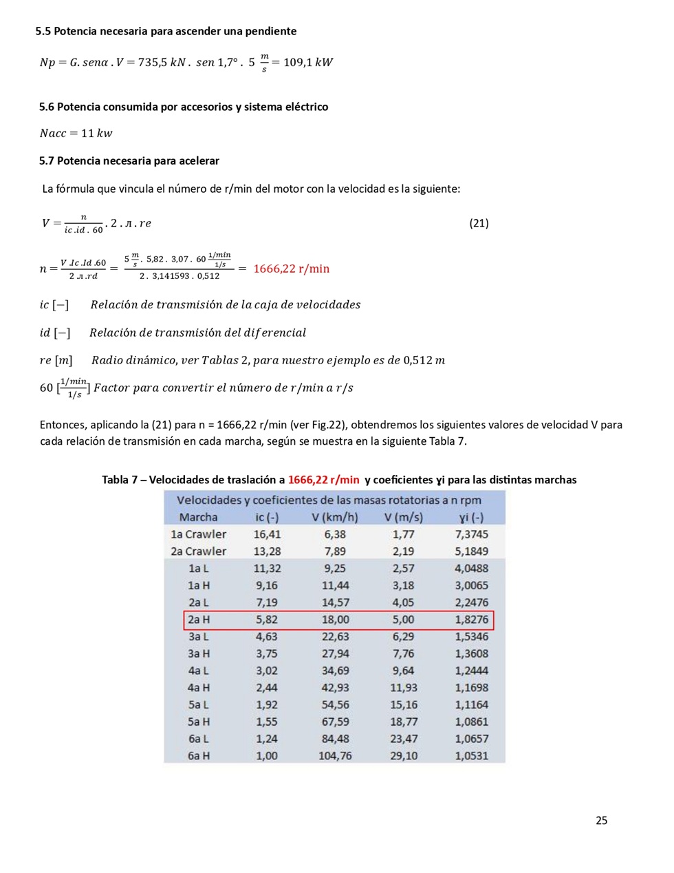 Clculo de la performance de camiones cargados. Pgina 25