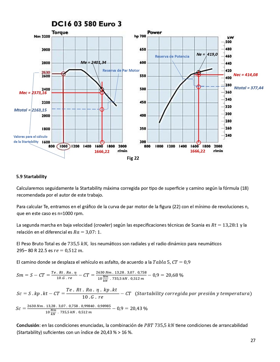 Clculo de la performance de camiones cargados. Pgina 27