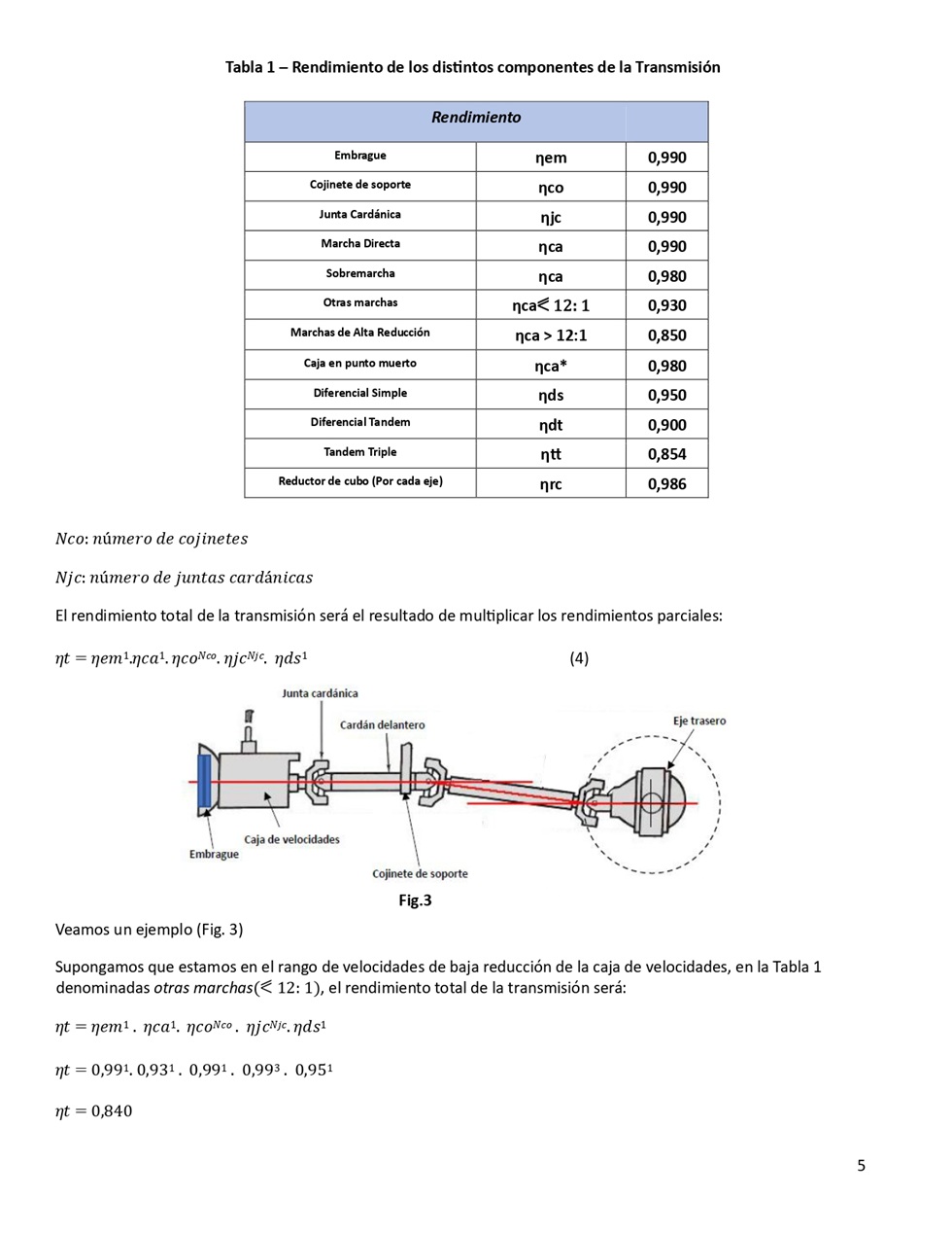Clculo de la performance de camiones cargados. Pgina 05