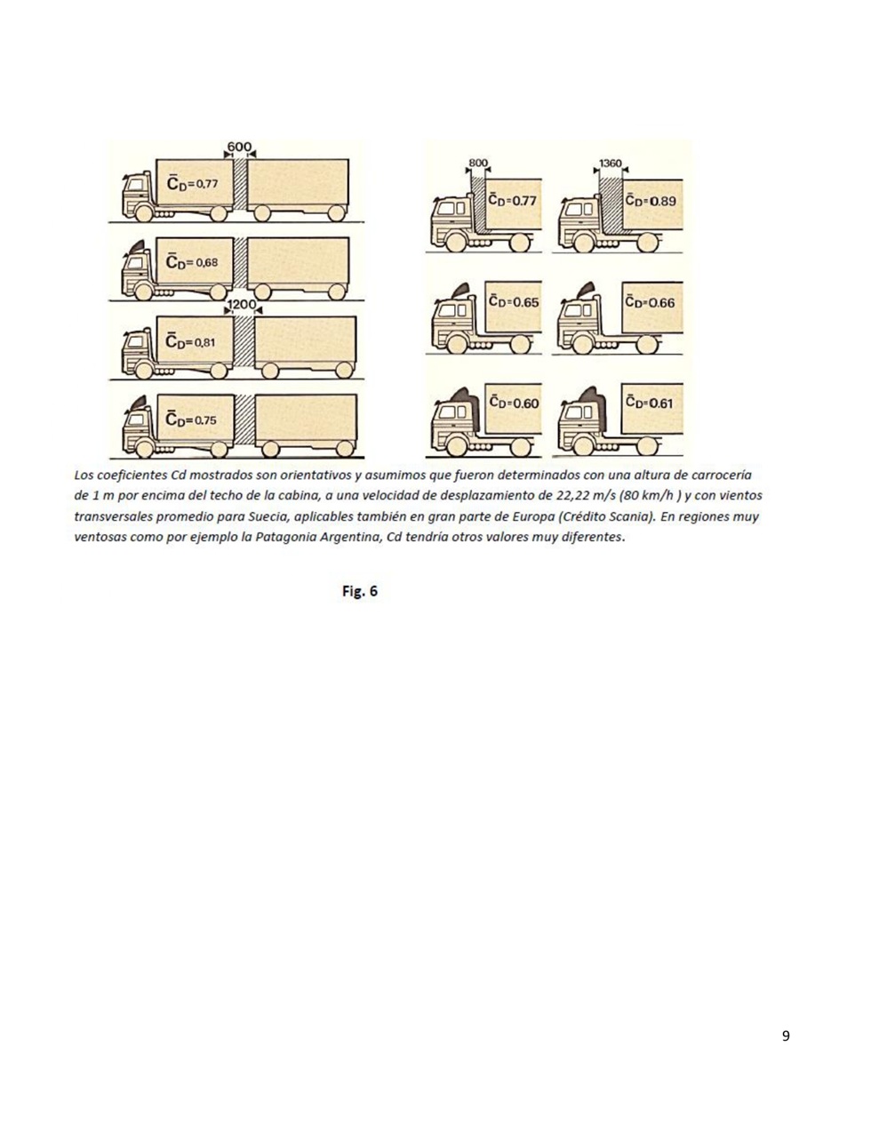 Clculo de la performance de camiones cargados. Pgina 09
