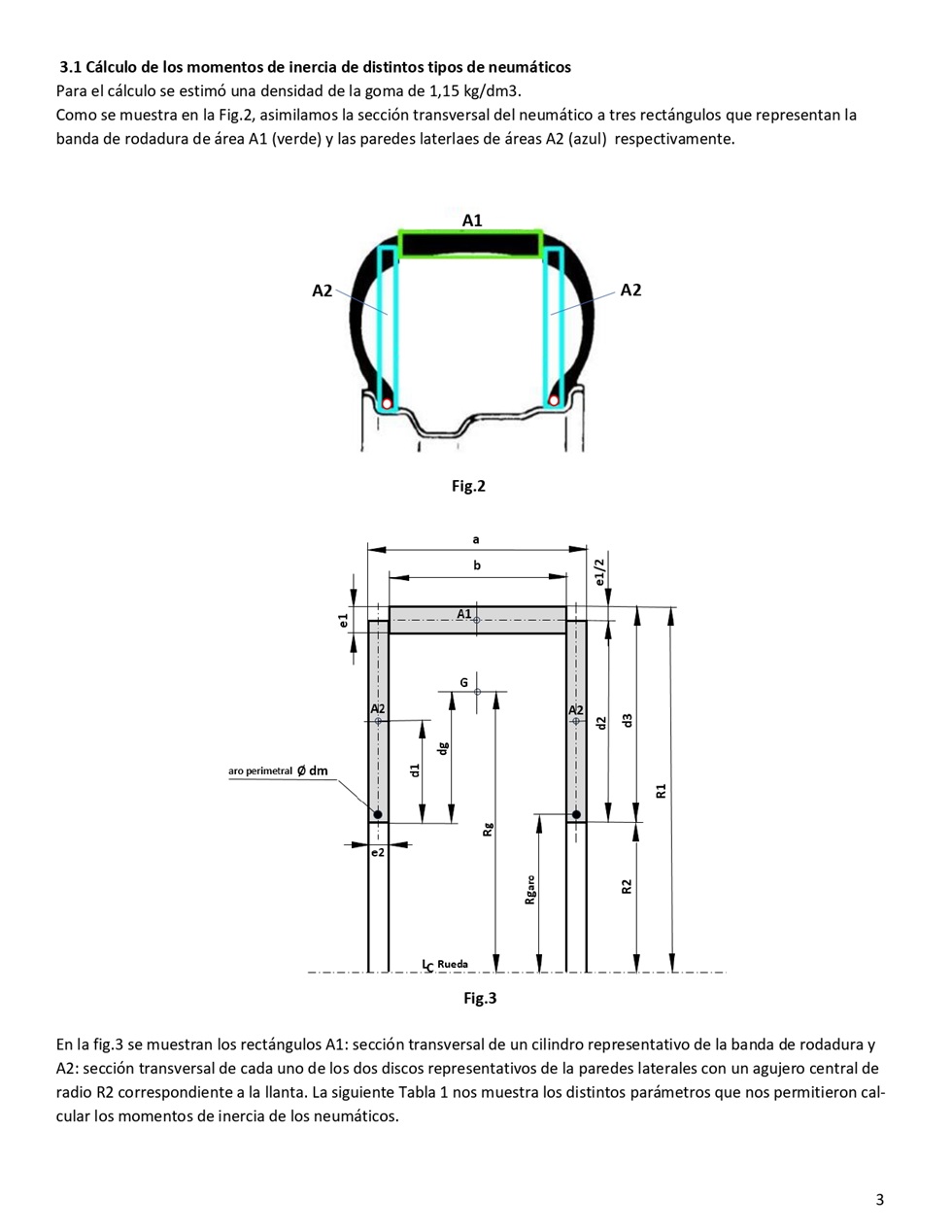 Aceleracin de vehculos. Pgina 03