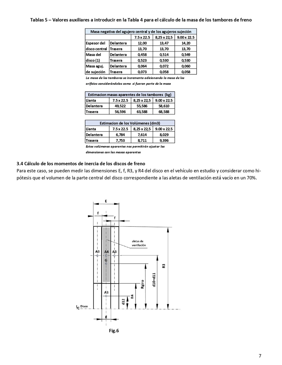 Aceleracin de vehculos. Pgina 07