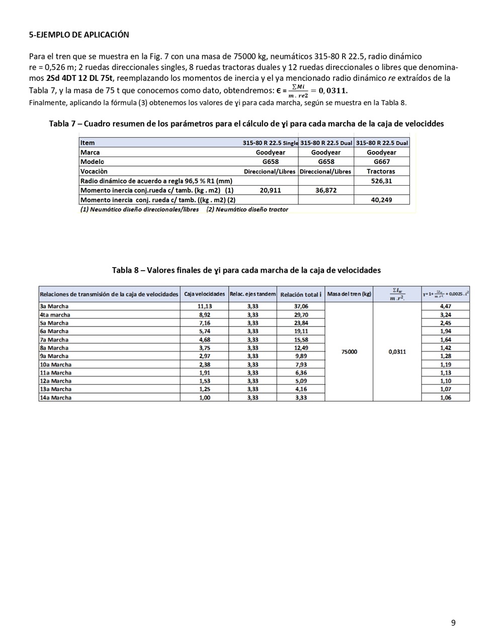 Aceleracin de vehculos. Pgina 09