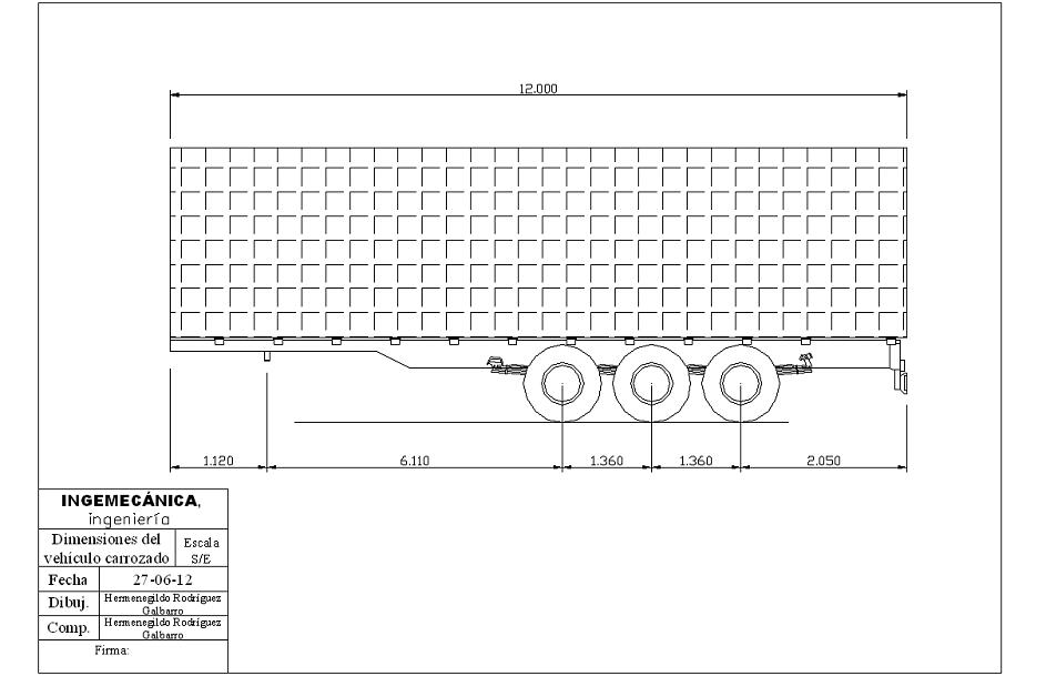 Plano de medidas del vehculo carrozado