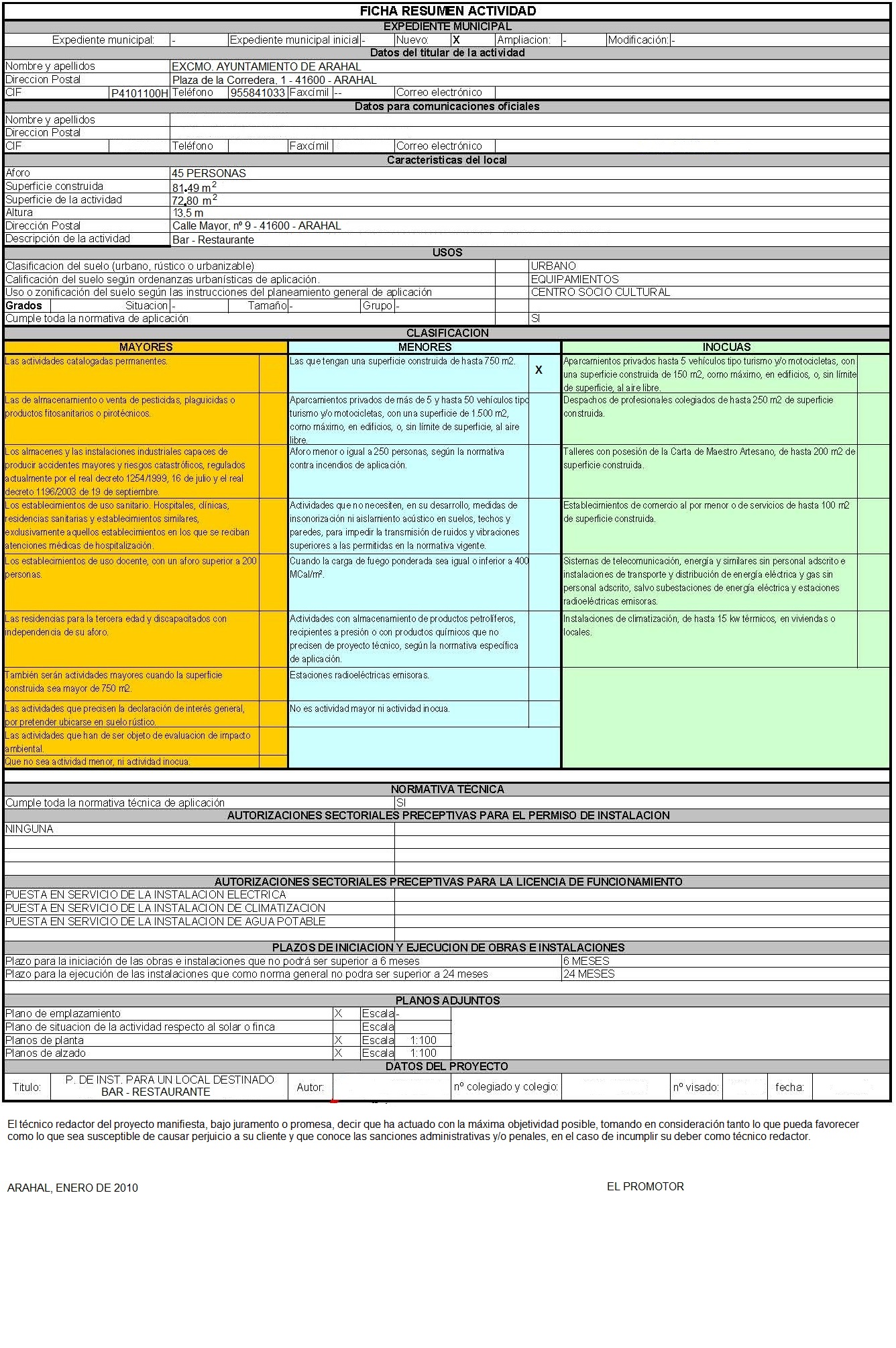Ficha Resumen de Actividad