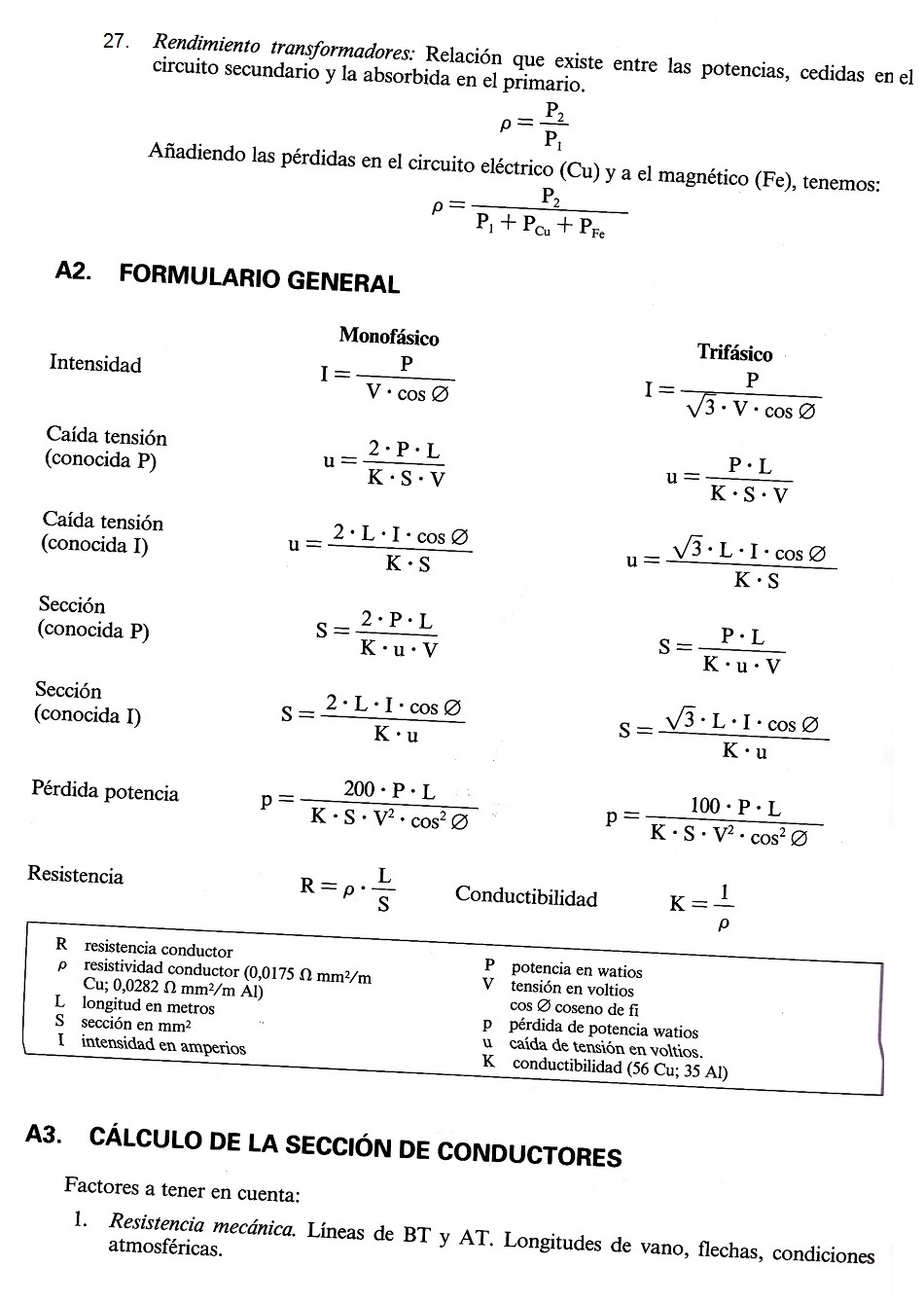 Conceptos generales de electricidad y frmulas elctricas. Pgina 05