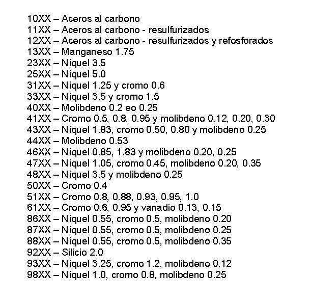 Aceros según AISI Aceros según AISI