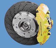 Freno de disco constituido por materiales compuestos cermicos