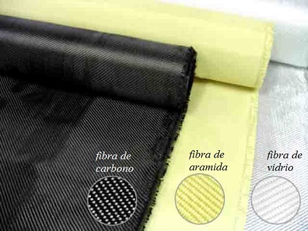 Fibra de carbono, fibra de aramida y fibra de vidrio