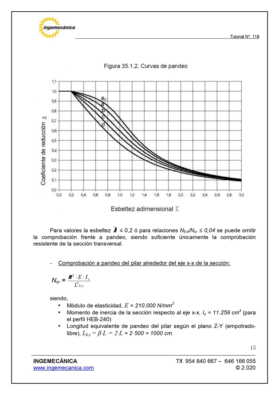 Clculo de pilar metlico sometido a flexin y compresin. Pgina 14