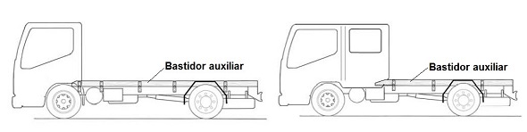 Montaje del falso bastidor en vehculos