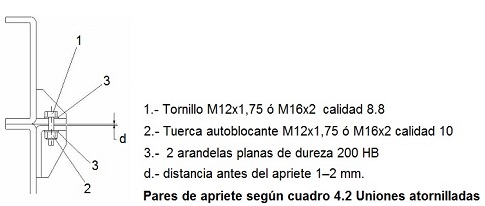 montaje y fijacin del falso bastidor en vehculos