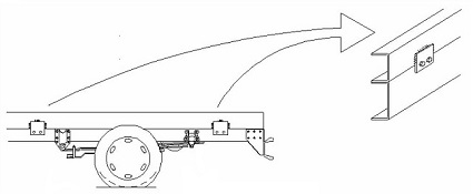 montaje y fijacin del falso bastidor en vehculos