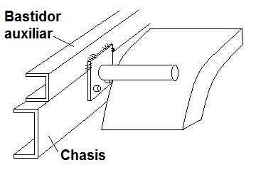 Montaje de guardabarros posteriores