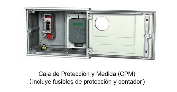 Caja de proteccin y medida