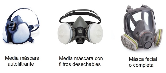 Mscara autofiltrante, media mscara con filtros desechables y mscara facial completa