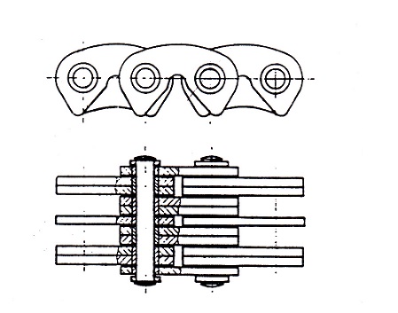 Cadena silenciosa de casquillos o cadena Gale