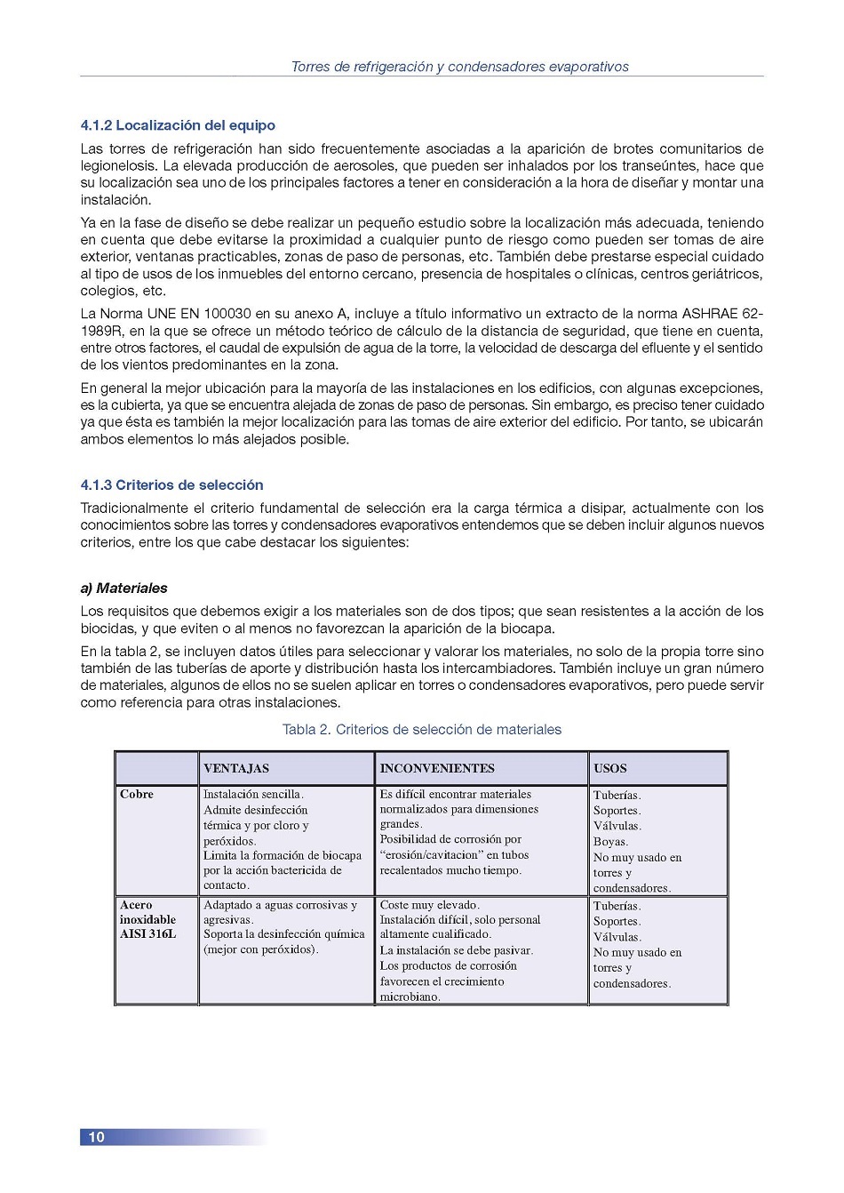 Torres de Refrigeracin y Condensadores Evaporativos. Pgina 10
