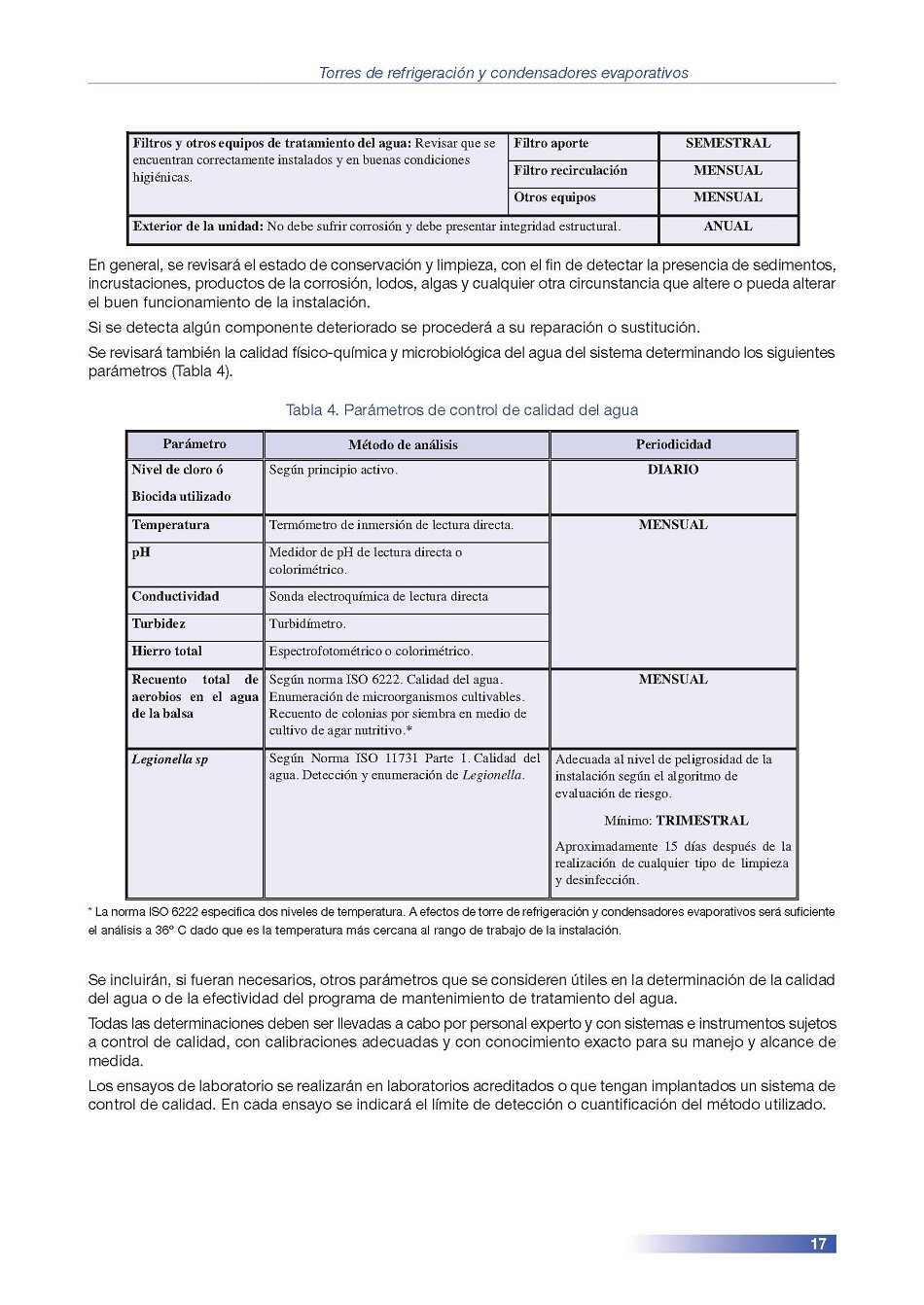 Torres de Refrigeracin y Condensadores Evaporativos. Pgina 17