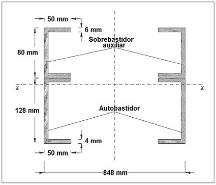bastidor y sobrechasis del vehculo