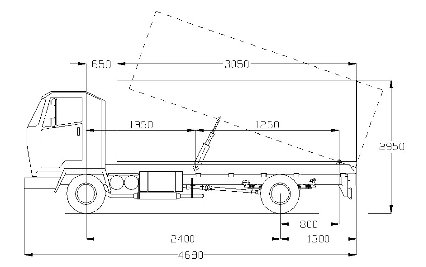 Medidas del vehculo carrozado
