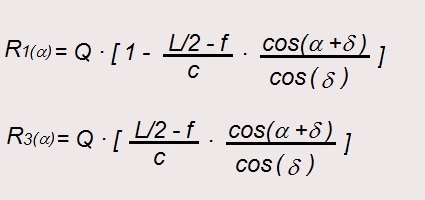 Reacciones sobre el bastidor del vehculo