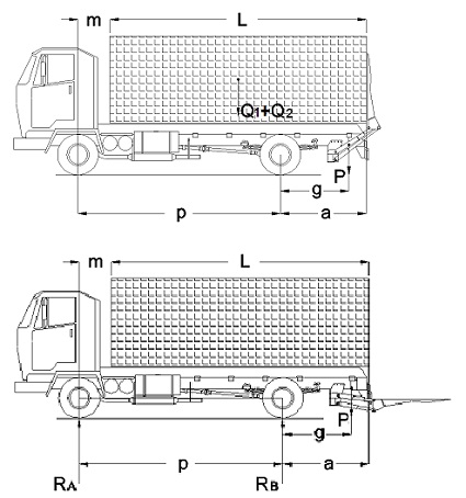 Camin con plataforma elevadora de carga trasera