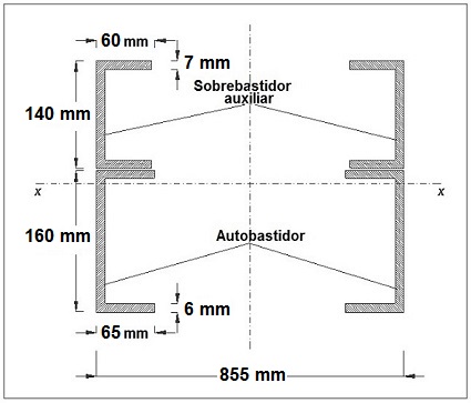 bastidor y sobrechasis del vehculo