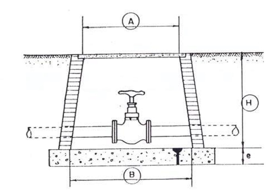 Llave de corte general ubicada en arqueta