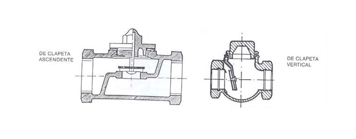 Vlvula de retencin de tipo clapeta