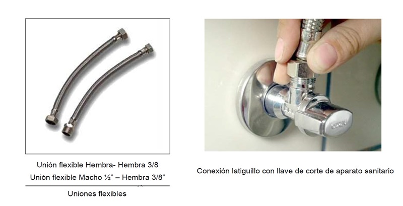 Elementos de unin flexibles