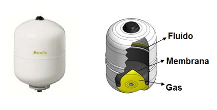 vaso de expansi�n solar