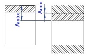 Ajustes fijos o con aprieto