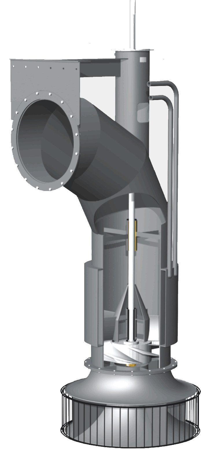 Bomba de agua axial