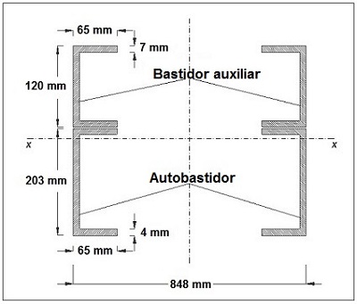 Refuerzo con bastidor auxiliar en U