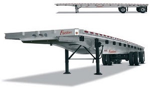 Bastidores de perfil en doble T