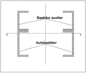 Bastidor auxiliar en U