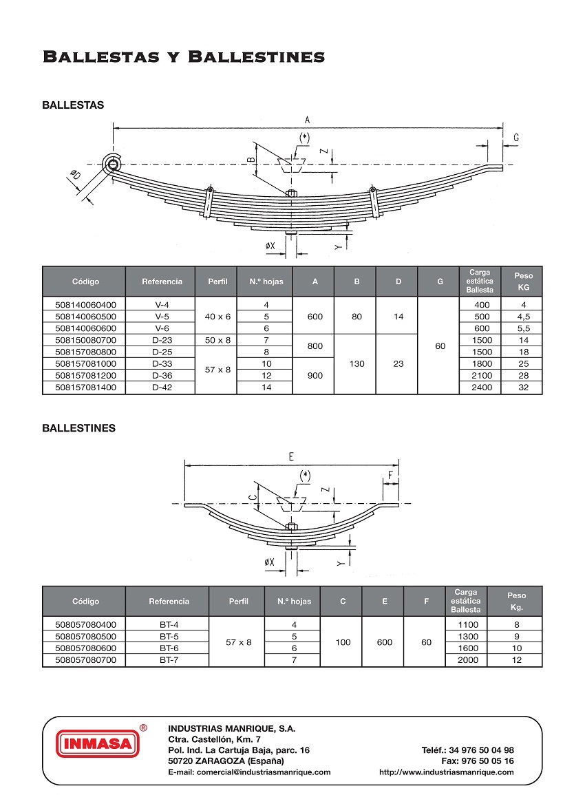 Ballestas y ballestines