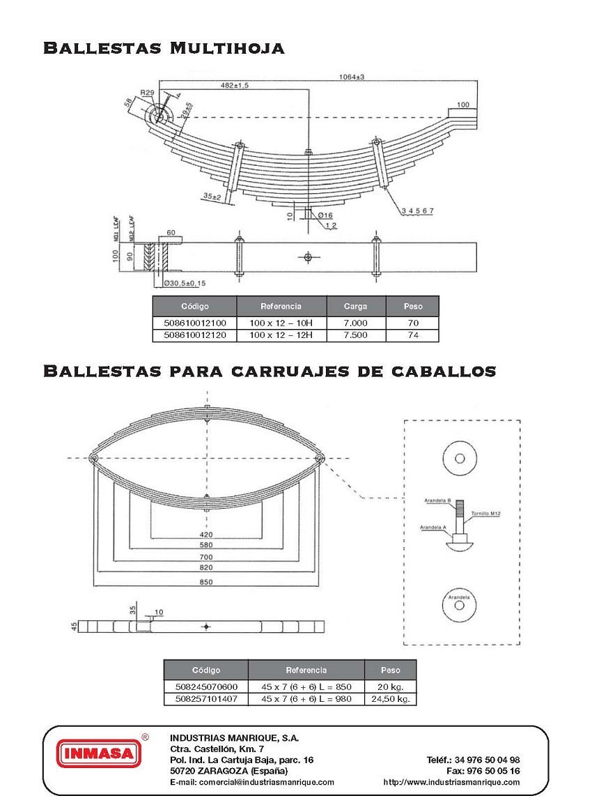 Ballestas multihojas y ballestas para carruajes de caballos