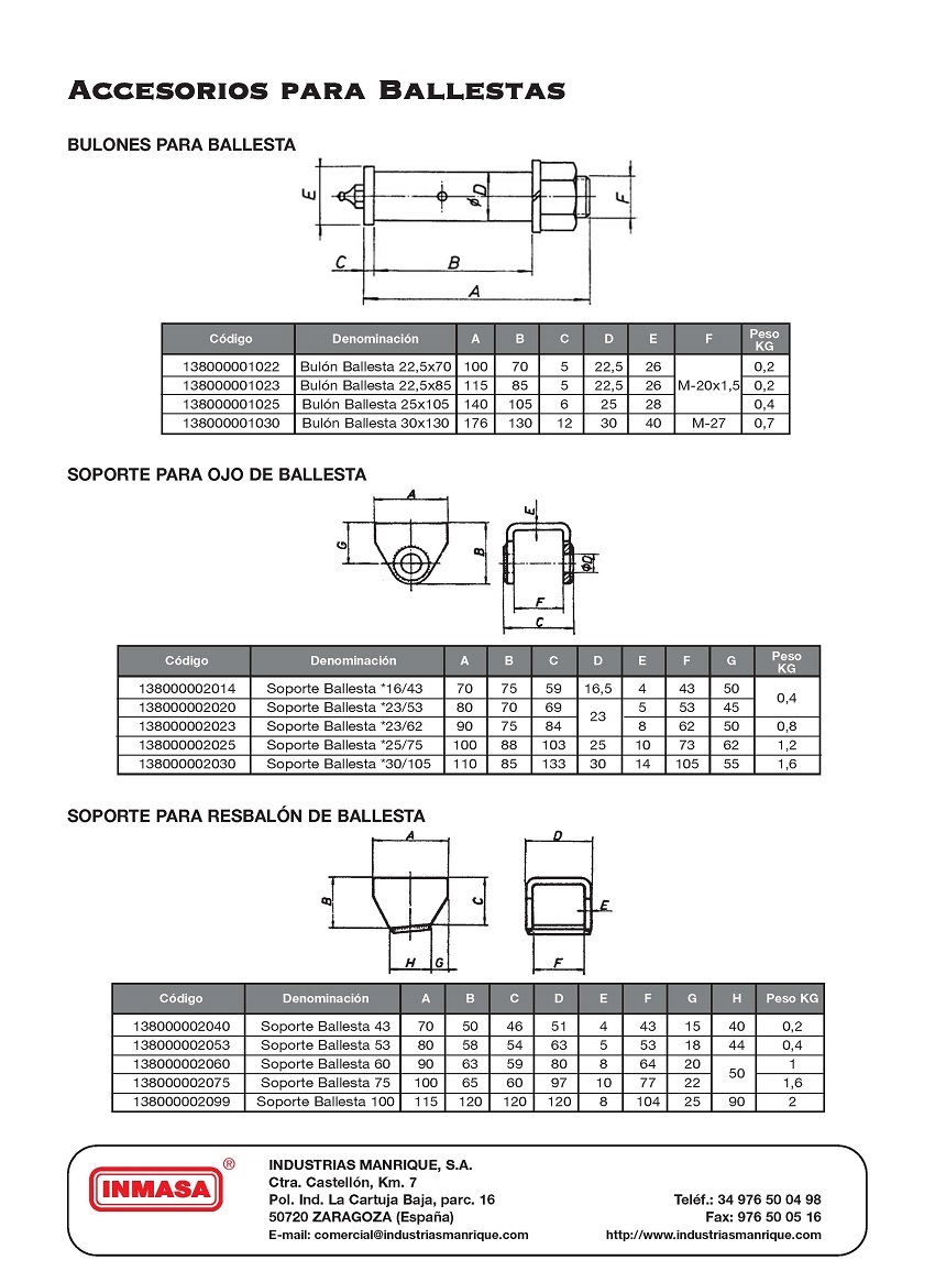 Bulones para ballestas, soporte para ojo de ballesta