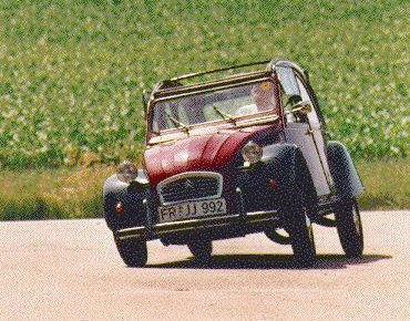 Inclinacin de un vehculo en una curva