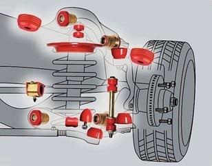 Silentblocks en la suspensin del vehculo