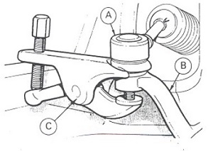 Desmontaje de una rtula