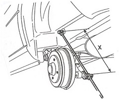 Montaje de la barra de torsin