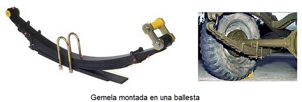 Gemela montada en una ballesta