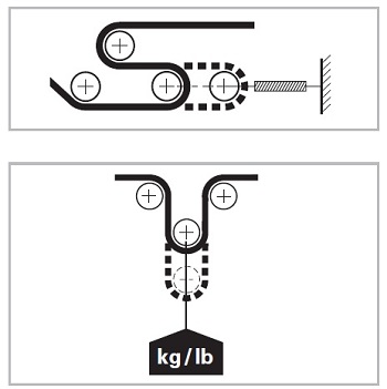 Dispositivos tensores de cintas transportadoras