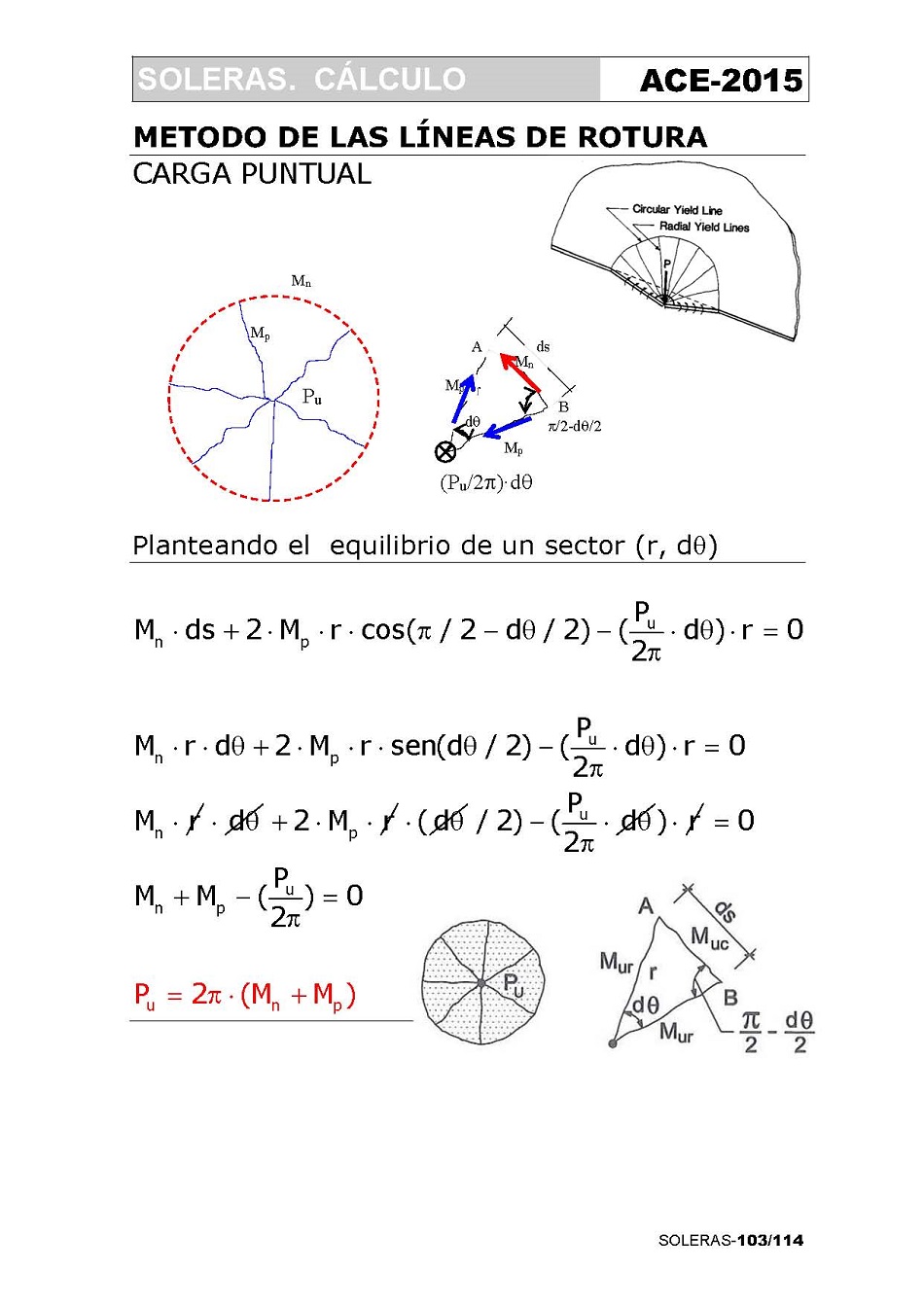 Clculo de Soleras de Hormign. Pgina 103