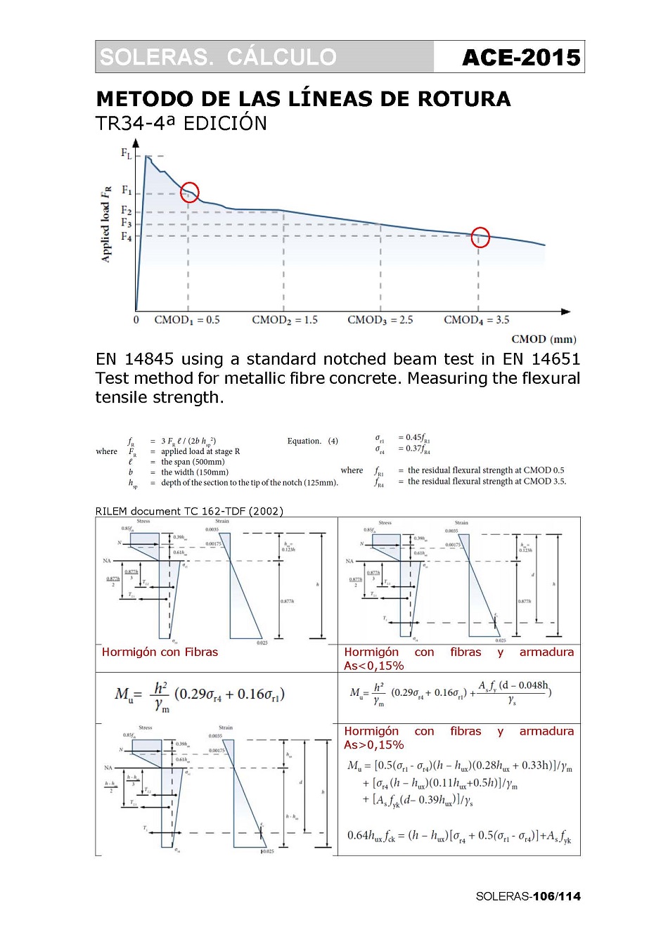 Clculo de Soleras de Hormign. Pgina 106