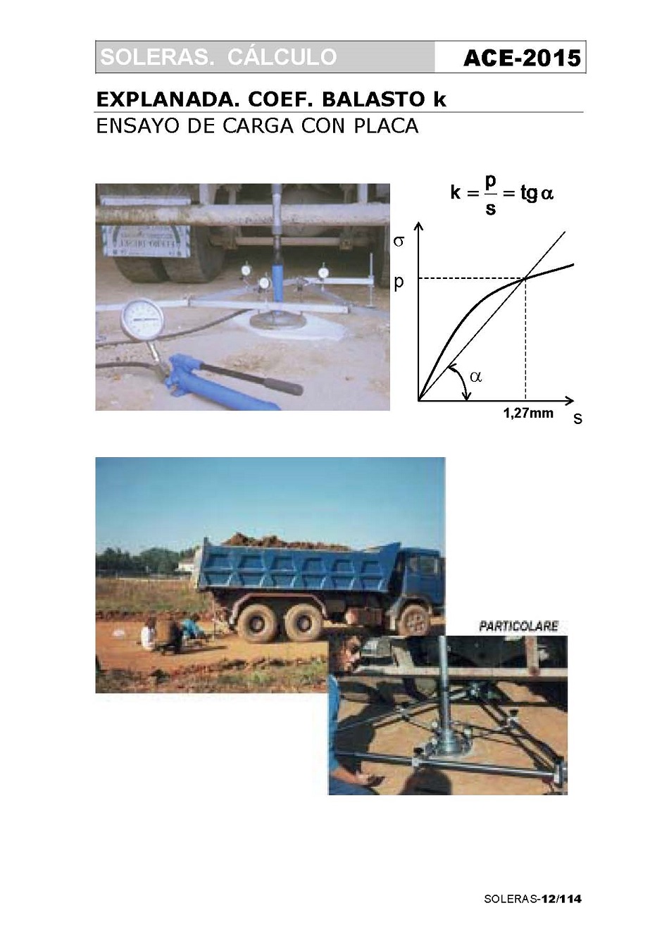 Clculo de Soleras de Hormign. Pgina 12